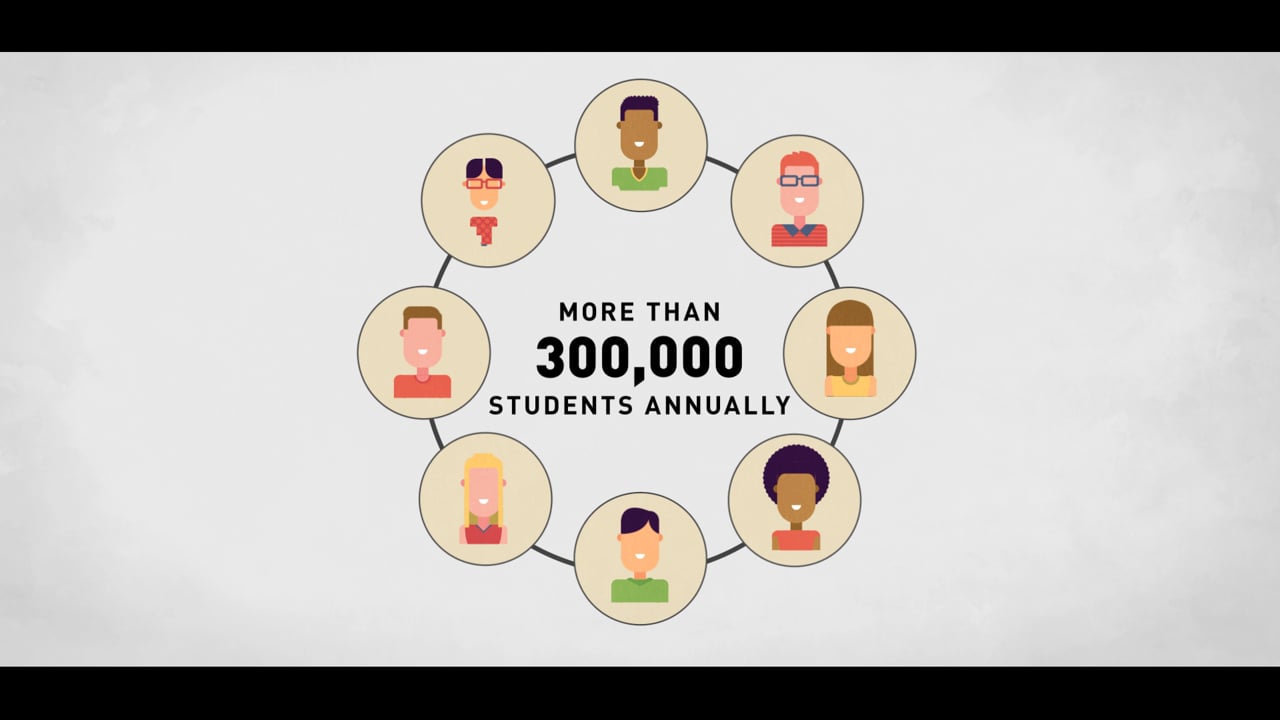 • • SKILLS USA // PSA