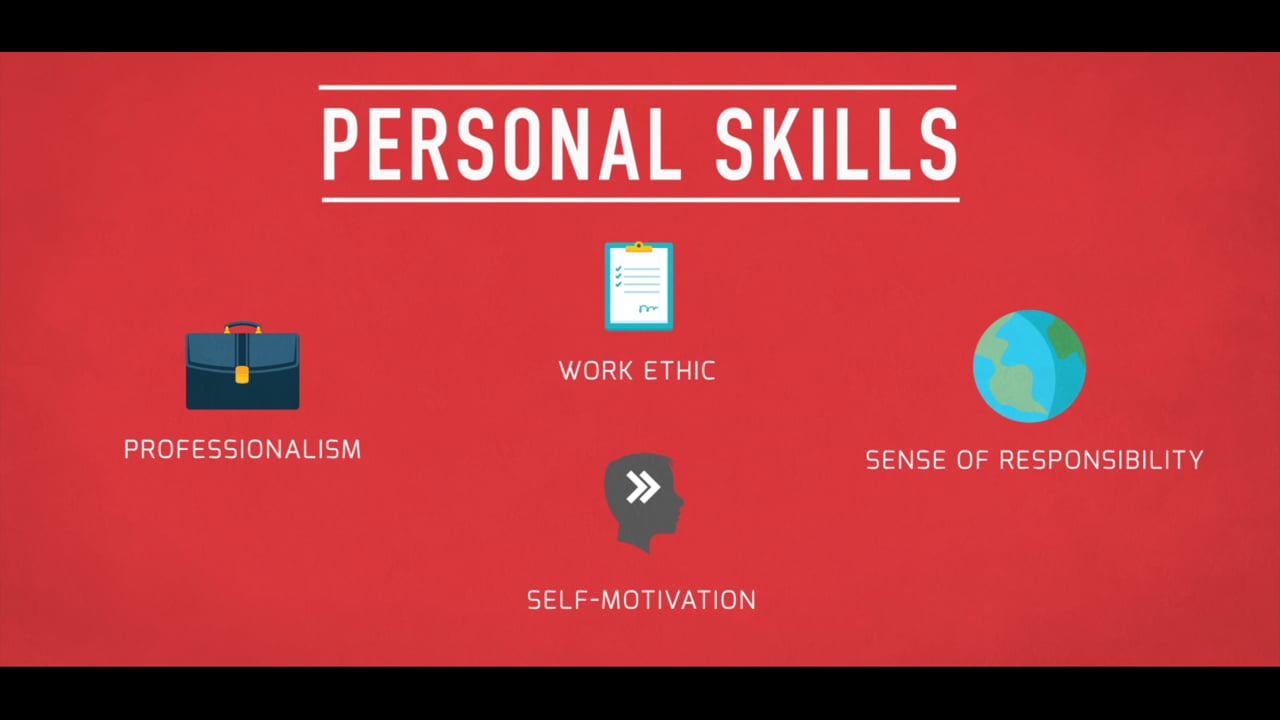 • • SKILLS USA // FRAMEWORK