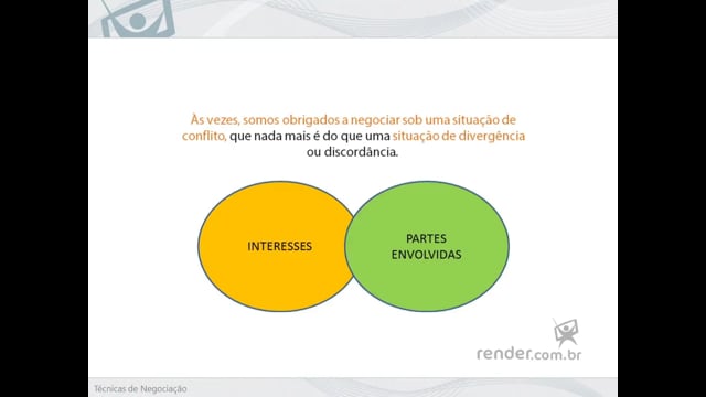 M1A1 - Conceitos Iniciais