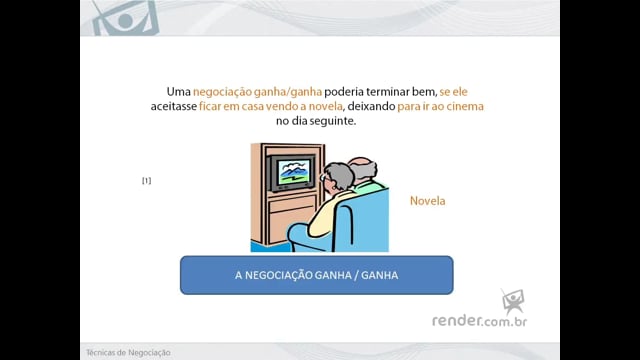 M2A1 - Tipos de Negociações