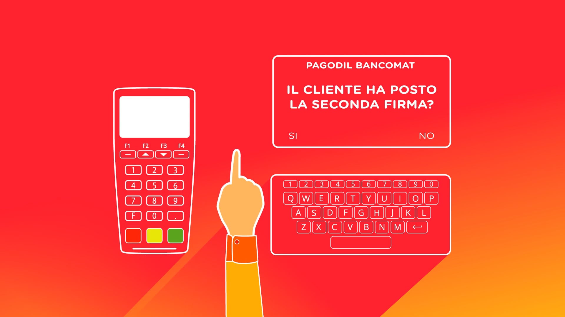 Cofidis Retail: come funziona il servizio PagoDIL