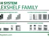 H+H System, Inc | Flexshelf Family - Organization Systems | 20Ways Winter Hospital 2016