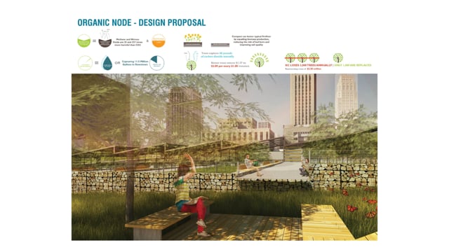 2017 Design Excellence Award Winners - Merit Award - Downtown Kansas City Recycling System Vision Study