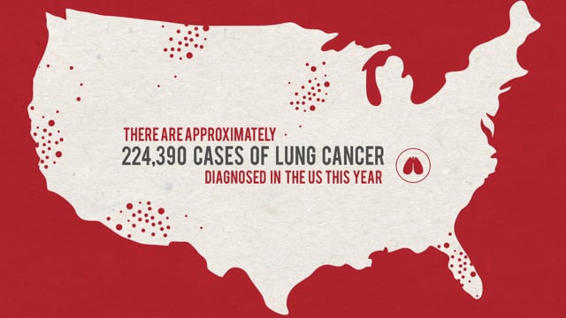 AdventHealth - Customer Success Story