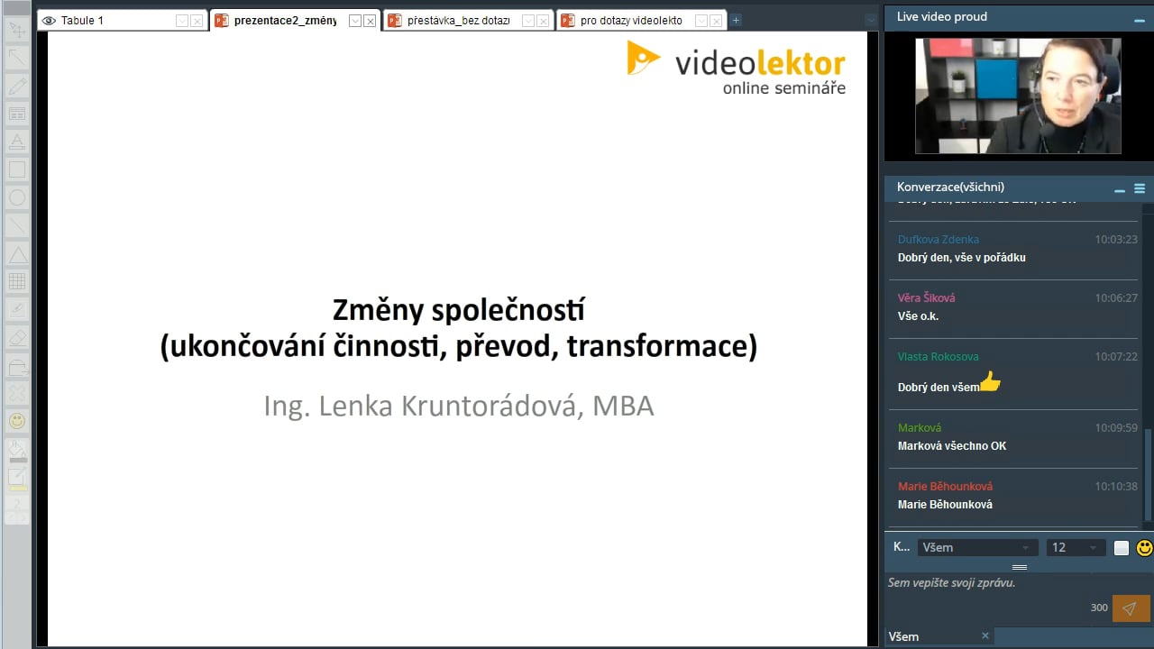 Změny společností (ukončování činnosti, převod, transformace)