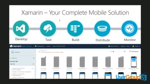 Intro To Xamarin 