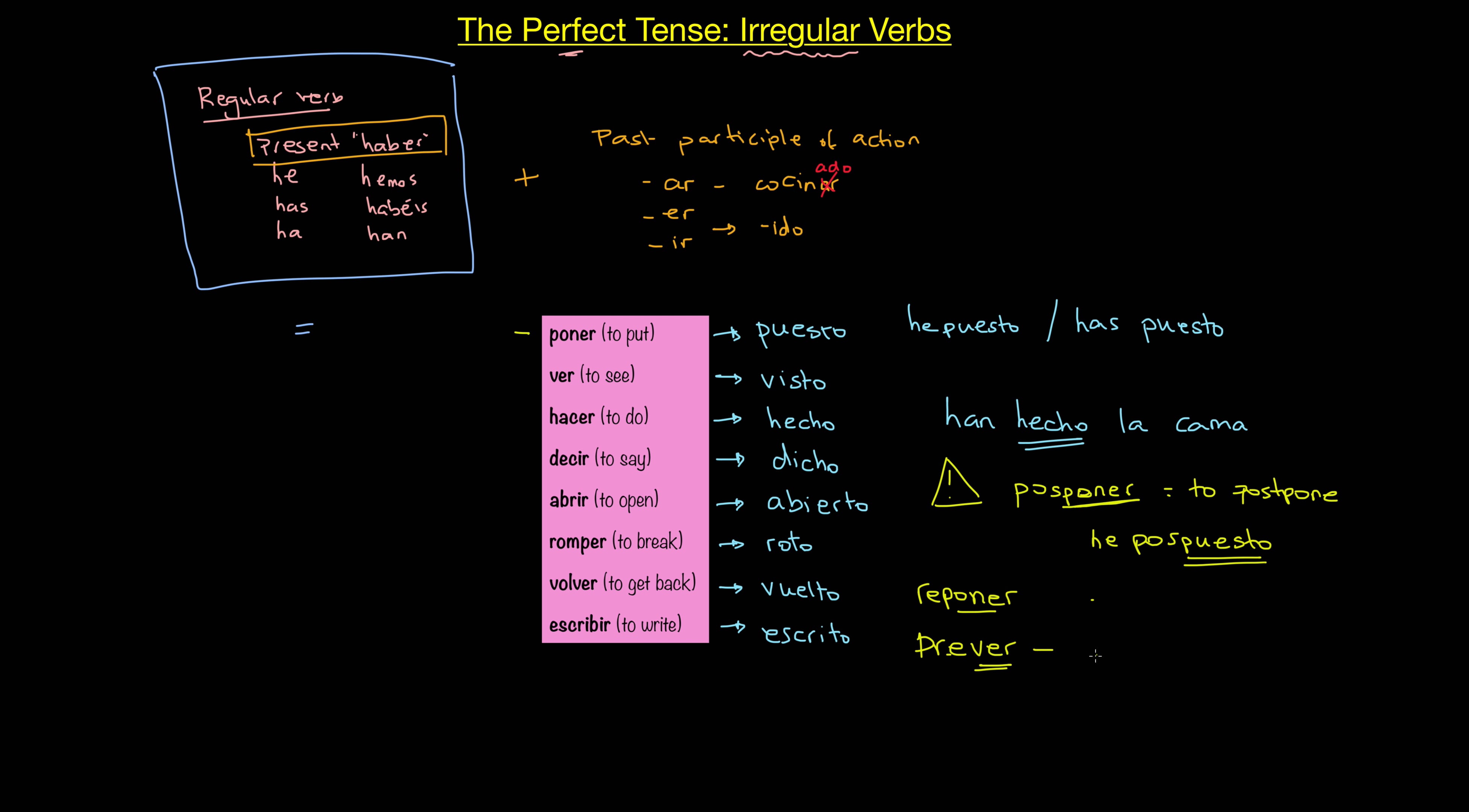 the-perfect-tense-irregular-verbs-on-vimeo