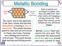 Chemistry - Metallic bonding