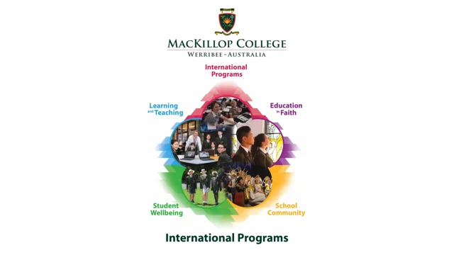 International - MacKillop College Werribee