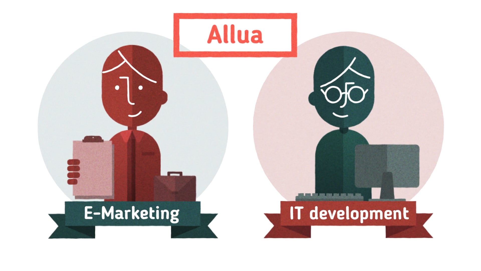 Best SEO Practices (搜索引擎排名優化簡介) by Allua Tech