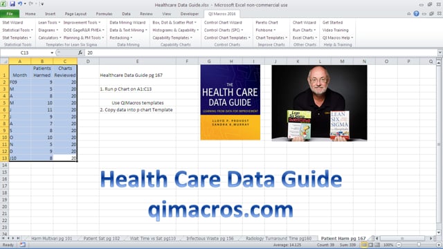 Health Care Data Guide Patient Harm p chart pg 167