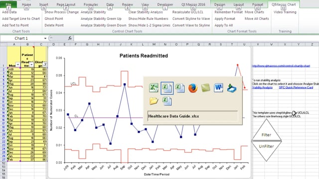 Health Care Data Guide  Hospital Readmissions p chart pg 170