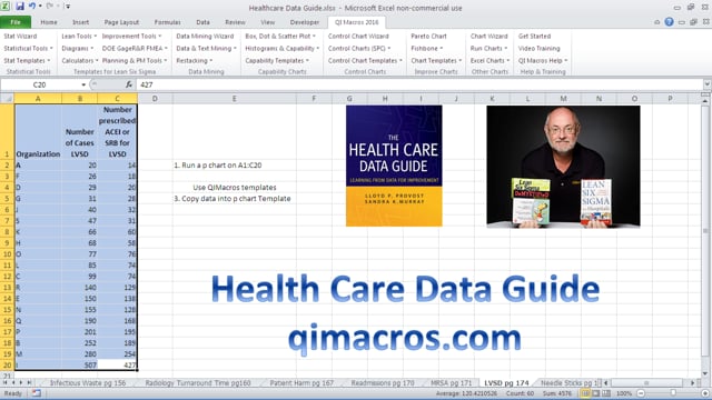 Health Care Data Guide  LVSD p Chart pg 174