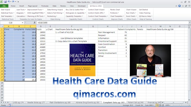 Health Care Data Guide Patient Complaints u Chart pg 183