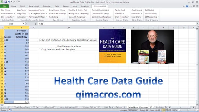 Health Care Data Guide Infectious Waste XmR Chart pg 156