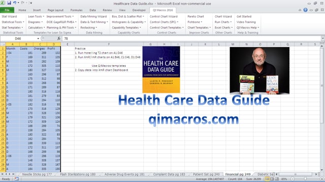 Health Care Data Guide Financial Hotelling T2 XmR charts pg 249
