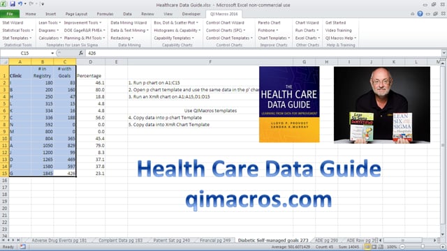 Health Care Data Guide Diabetic p Chart pg 273