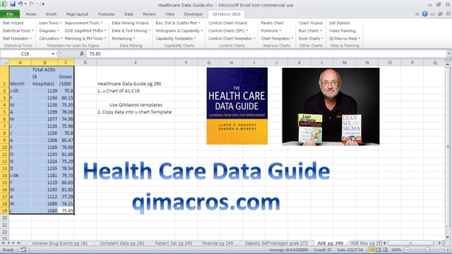 Health Care Data Guide Adverse Drug Event (ADE) u Chart pg 290