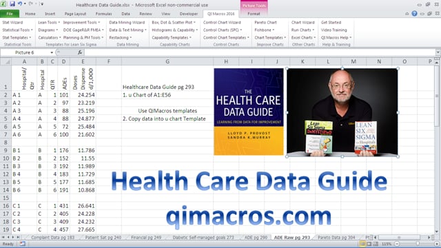 Health Care Data Guide ADE by Facility u Chart pg 293