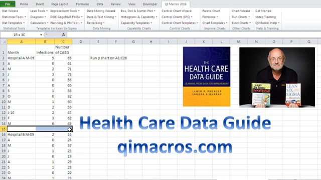 Health Care Data Guide CABG Infections by Hospital p Chart pg 393