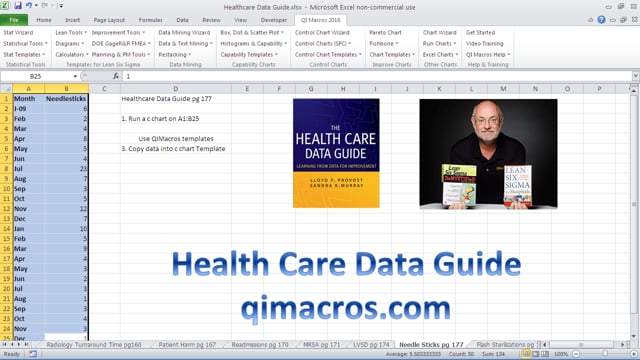 Health Care Data Guide Needle Sticks c Chart pg 177