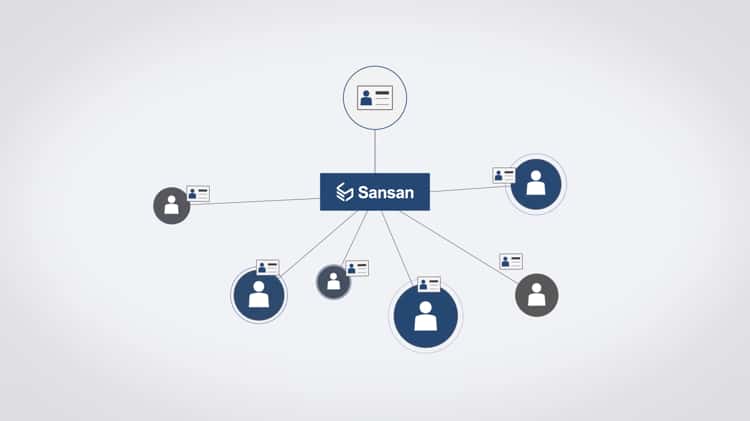 Sansan様_名刺管理サービス紹介映像