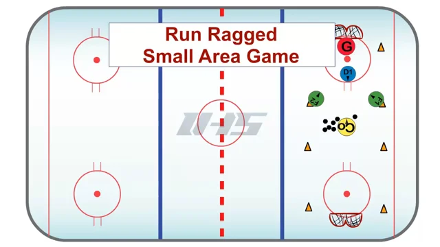 12 Small Area Games to Practice Decision Making