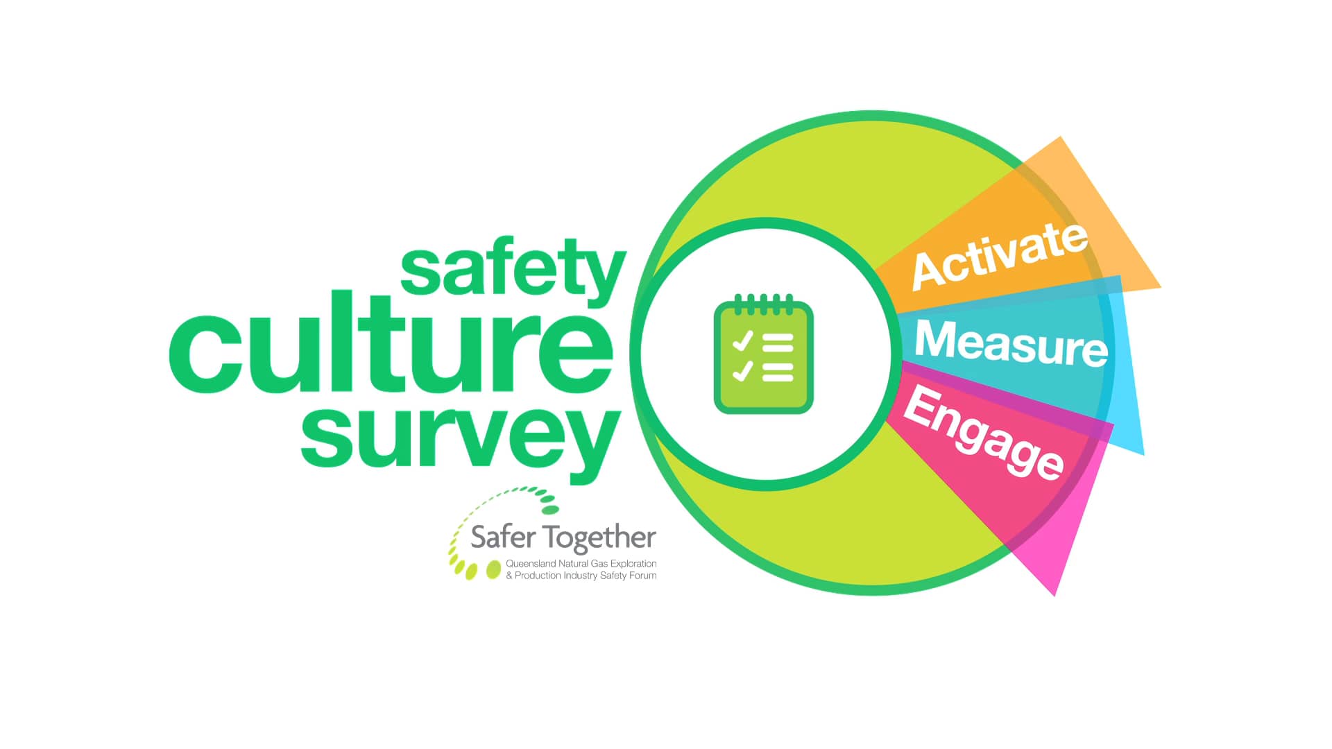 SAFETY CULTURE SURVEY on Vimeo