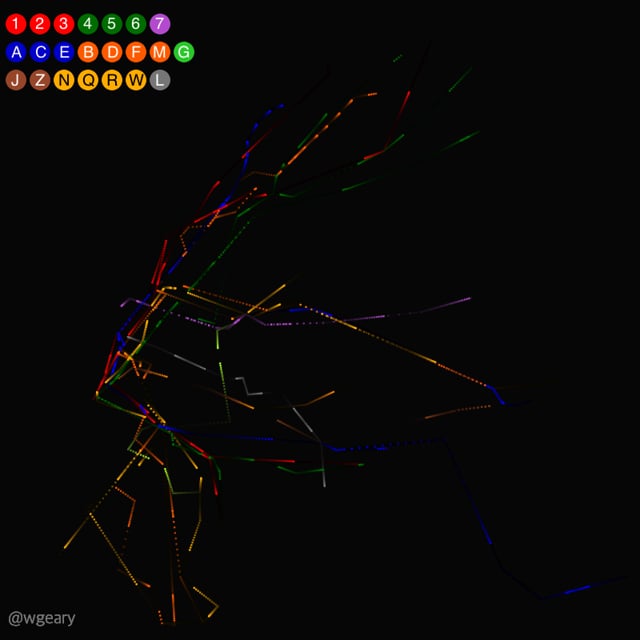 New York City Subway Flows