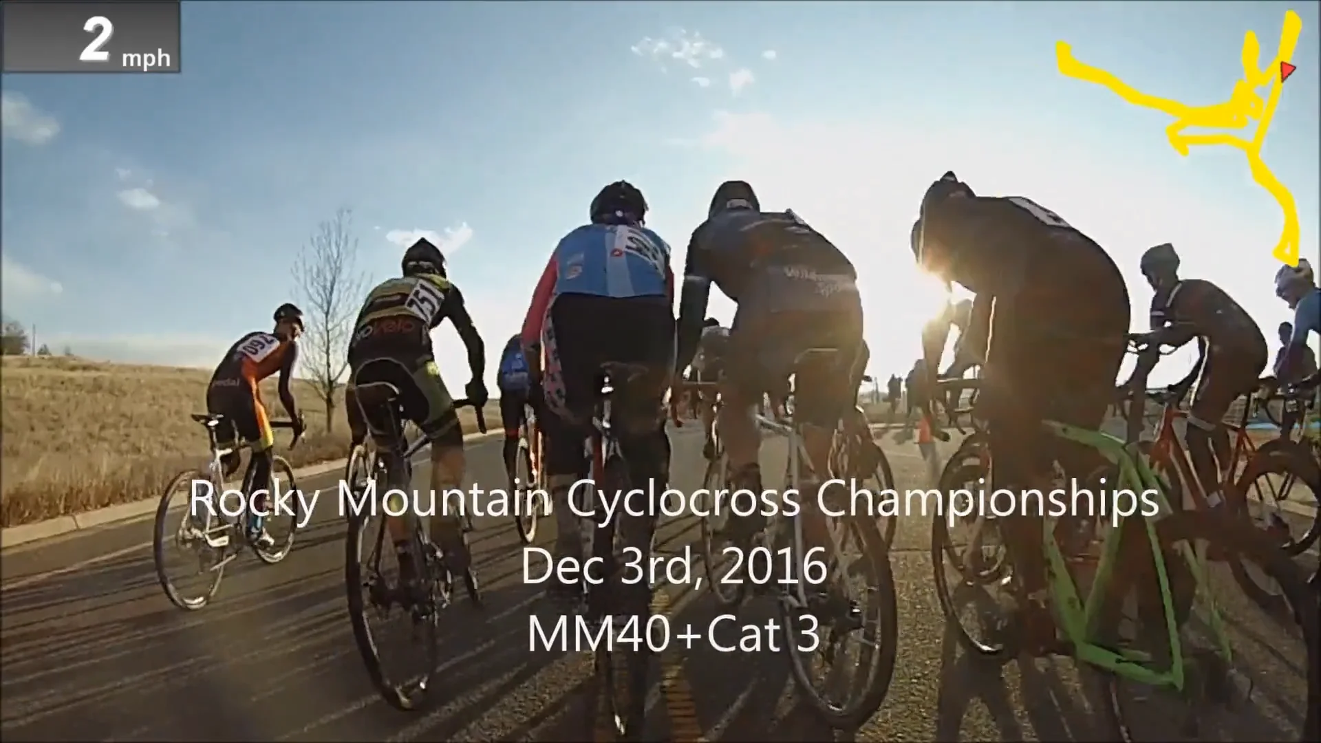 Rocky best sale mountain cyclocross