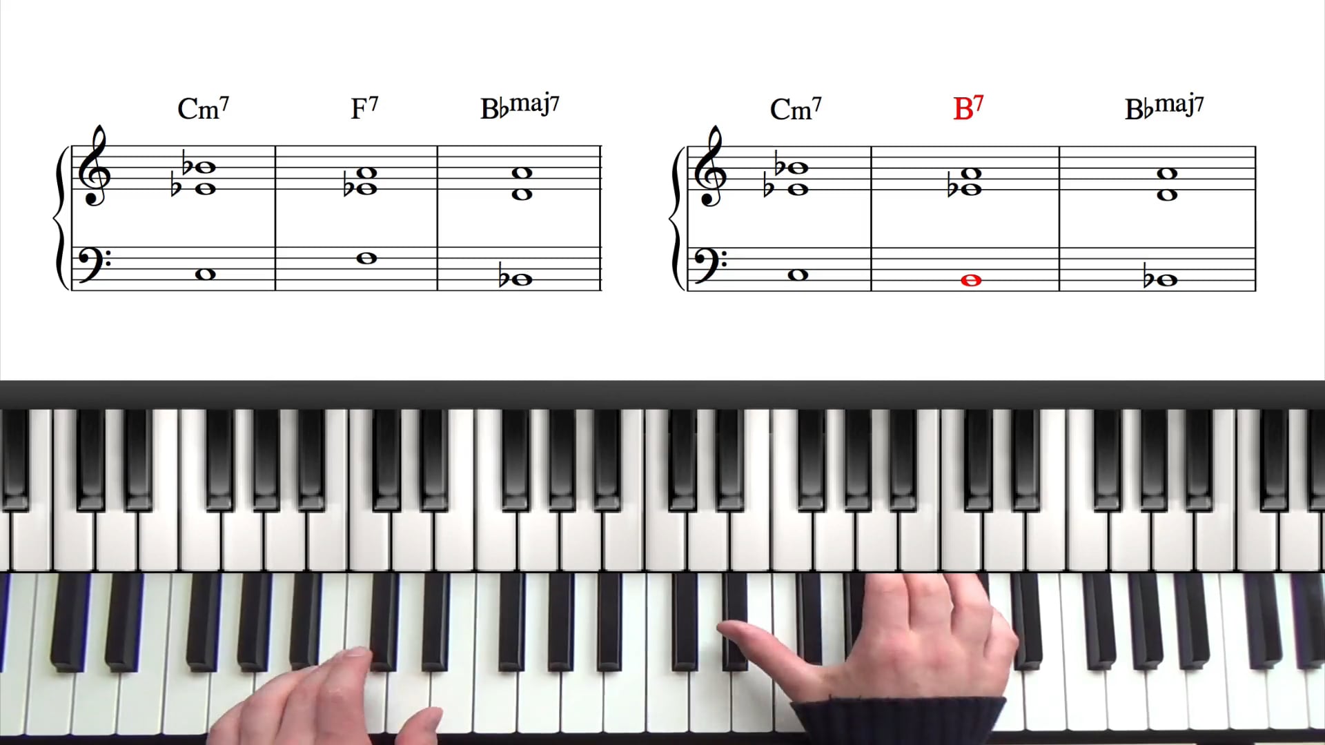 Tritone Substitution Tutorial  What Is Tritone Substitution?