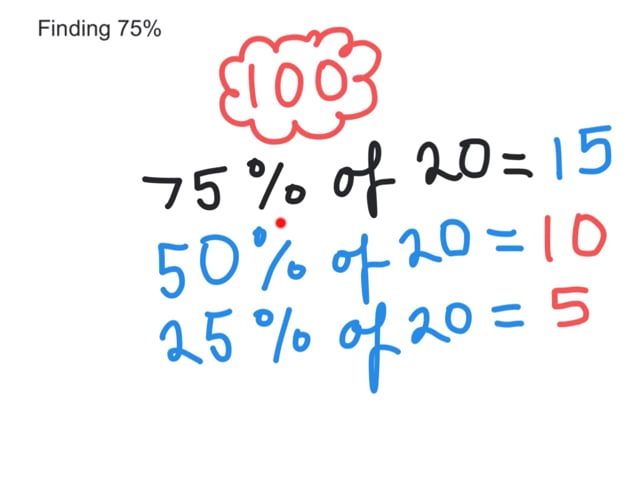 percentages-on-vimeo