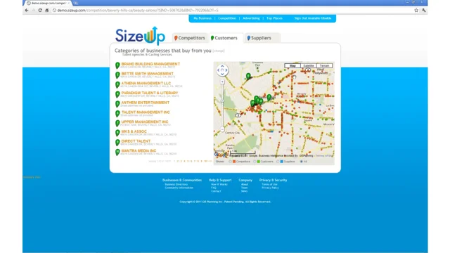 SizeUp  Small Business Intelligence - SizeUp