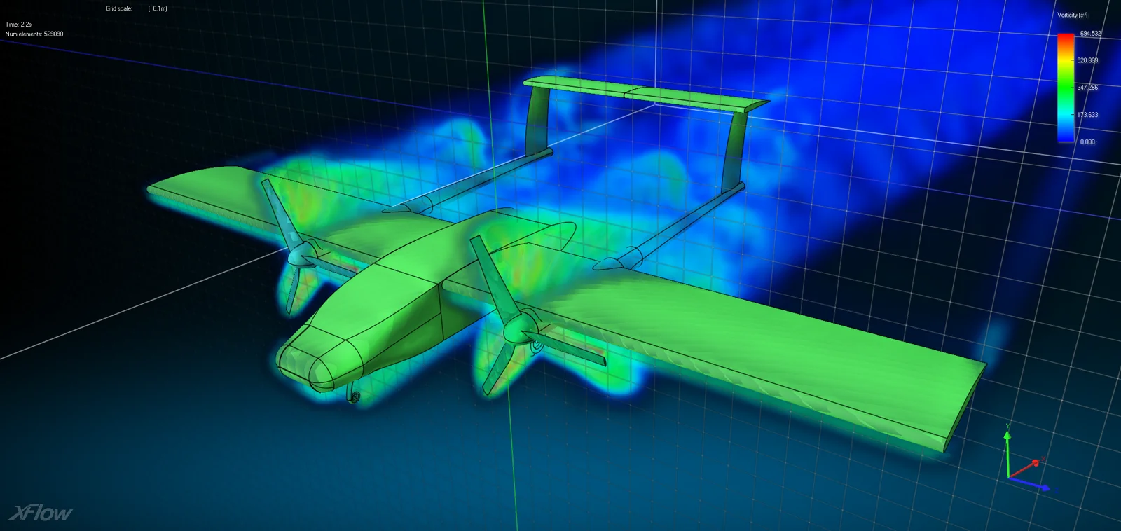 Аэродинамика беспилотных летательных аппаратов. Чертежи бпла самолетного типа с размерами. Аэродинамика беспилотных летательных аппаратов. Аэродинамическая схема утка. Аэродинамические схемы бпла.