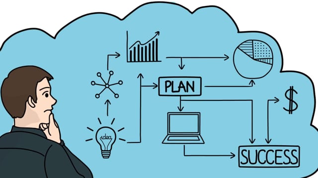 Video Marketing Services for a New Local Business - Whiteboard Video Commercial