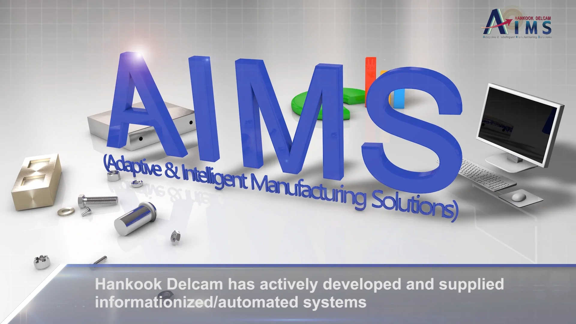 aims case study