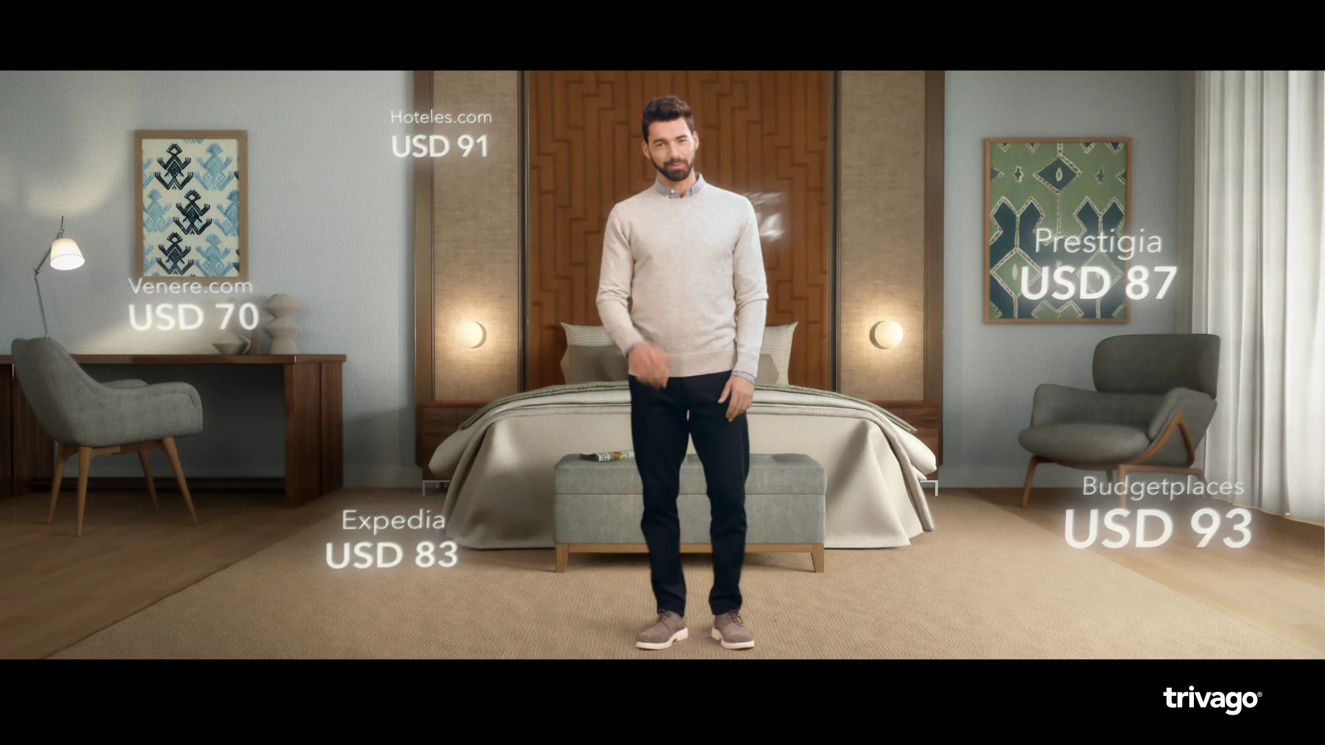 Trivago price saving 