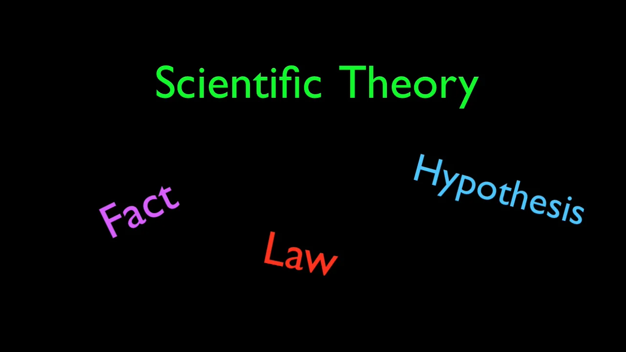 scientific hypothesis definition