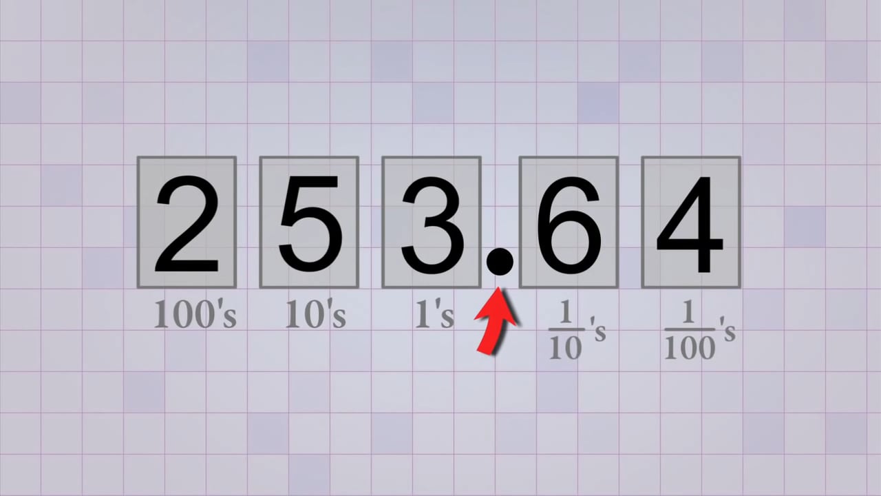 Math Antics Fractions and Decimals on Vimeo