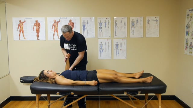  Infraspinatus and Subcapularis Muscle Testing