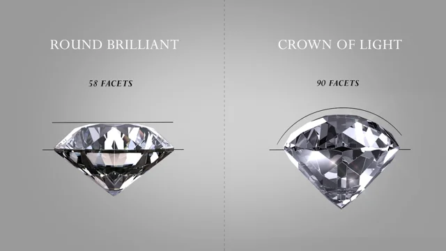 Crown 2025 of diamond