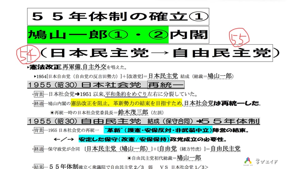 12-23 55年体制の確立① 佐藤 一郎