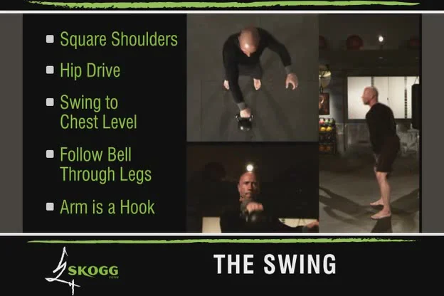 Skogg Kettlebells 101