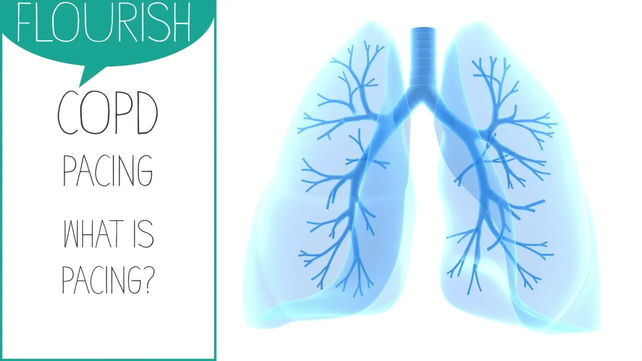 COPD - what is pacing on Vimeo