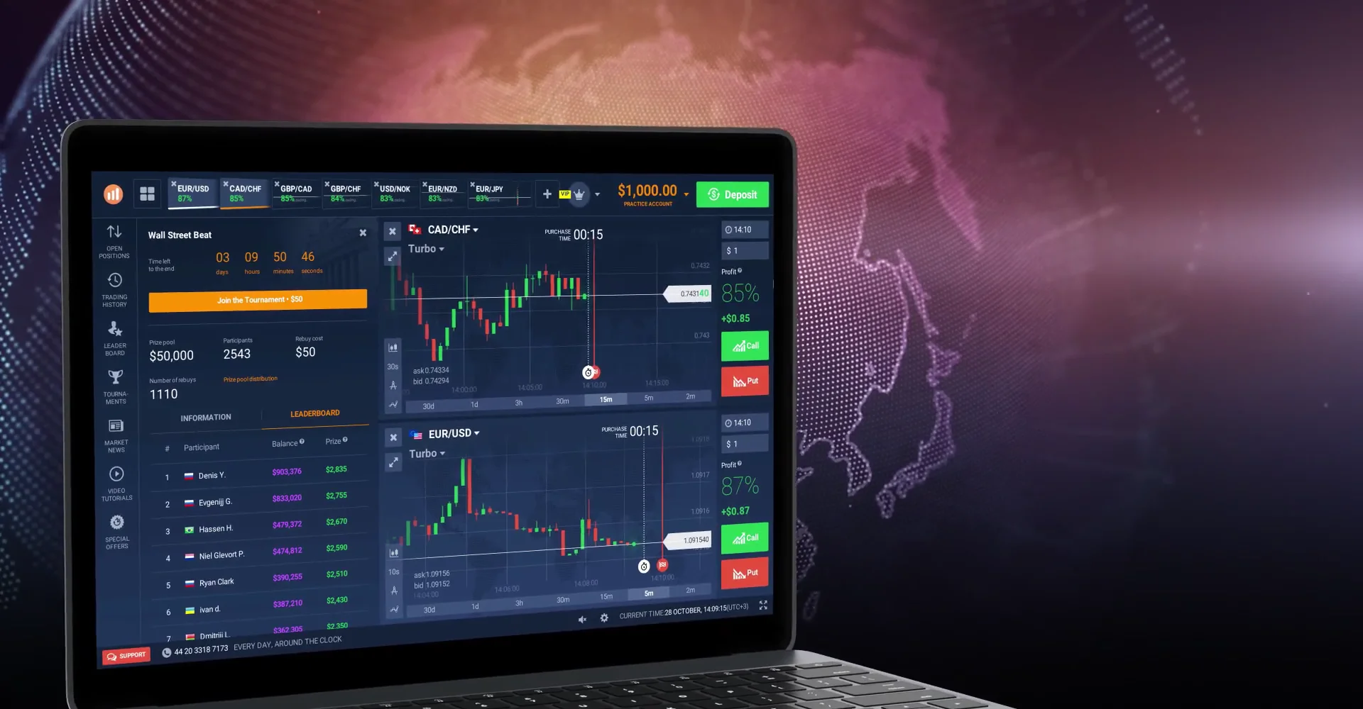 Официальная платформа трейдинга. Платформы для трейдинга. Площадки для трейдера. Торговые платформы для трейдинга. Трейдинг ноутбук.