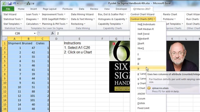 u Chart pg 332 Six Sigma Handbook 4th Edition Pyzdek & Keller