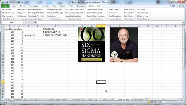 EWMA Chart  pg 373 Six Sigma Handbook 4th Edition Pyzdek & Keller