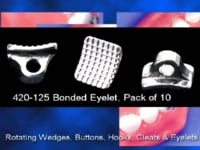 Rotating Wedges