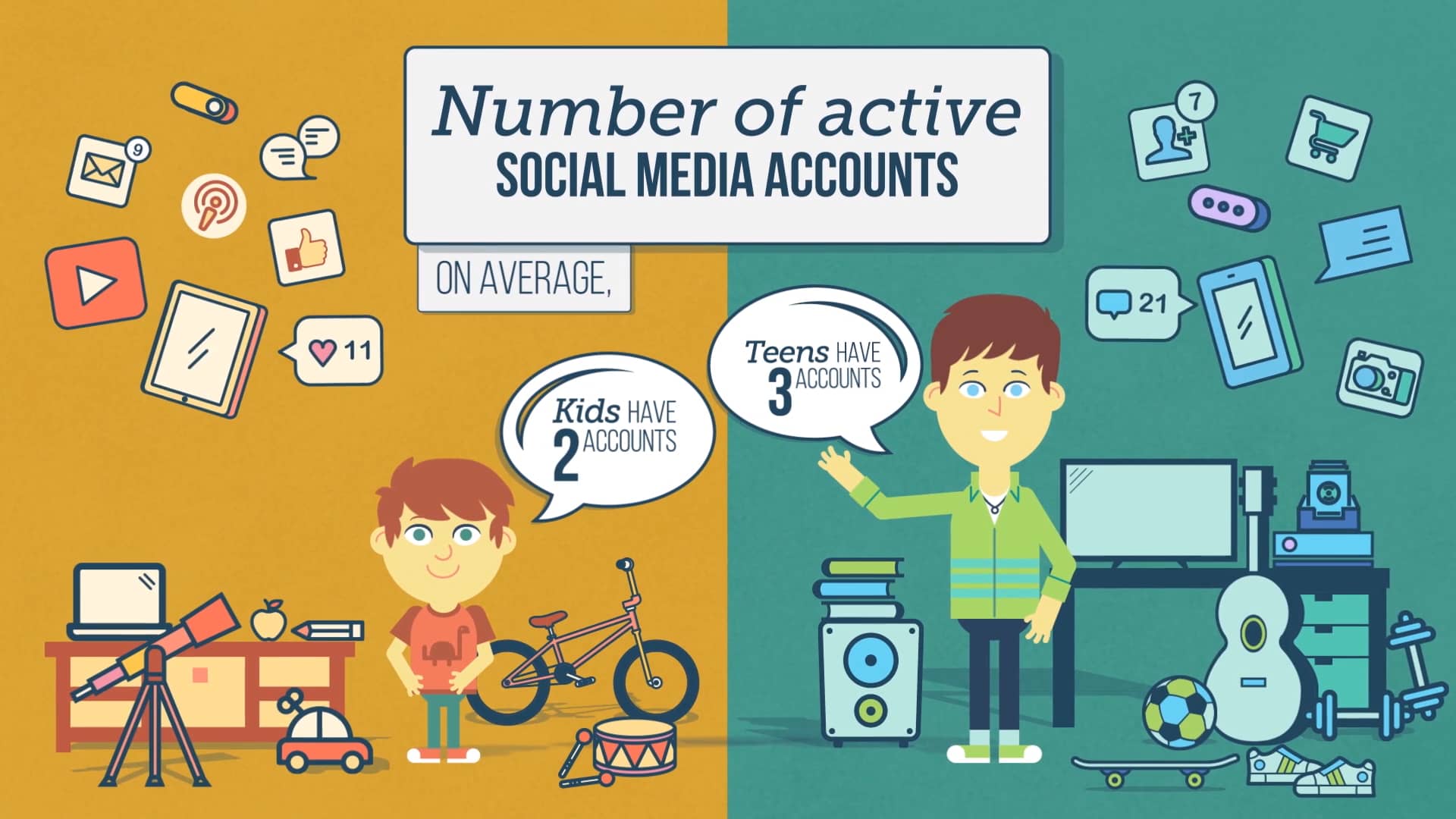 Research Insight: Young and social online - Audio Description on Vimeo