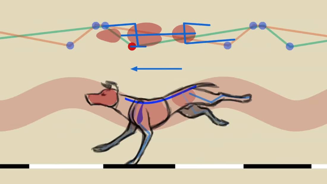 犬が4足で歩くアニメーションはどう作ればいいのか解説しているチュートリアル動画 3dcg最新情報サイト Modeling Happy